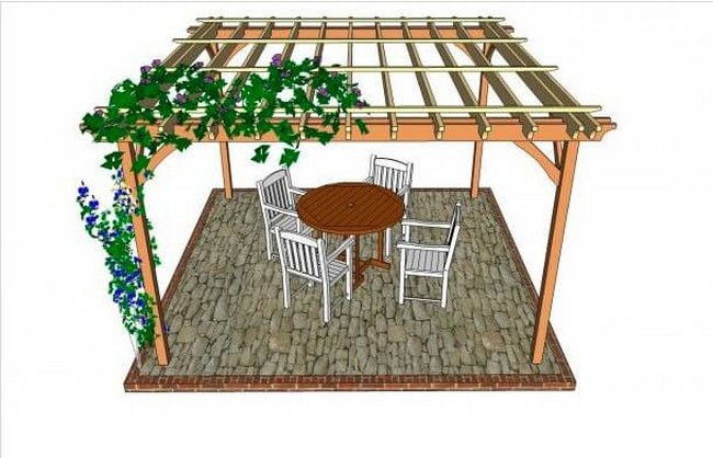 DIY Patio Pergola Plan