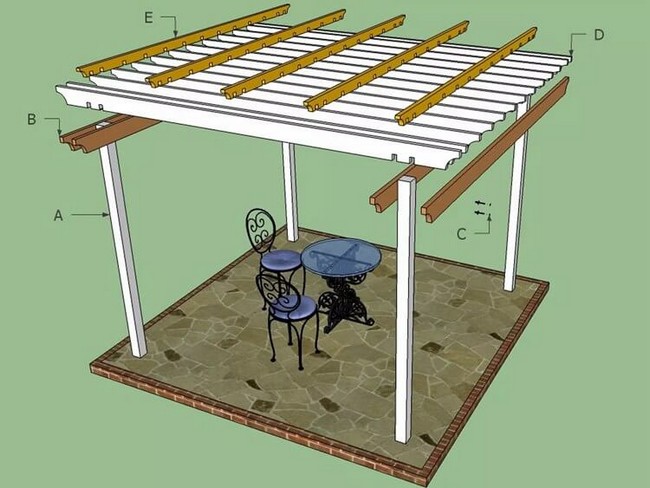 DIY Pergola Plan