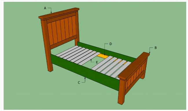 DIY Twin Bed Frame Plans